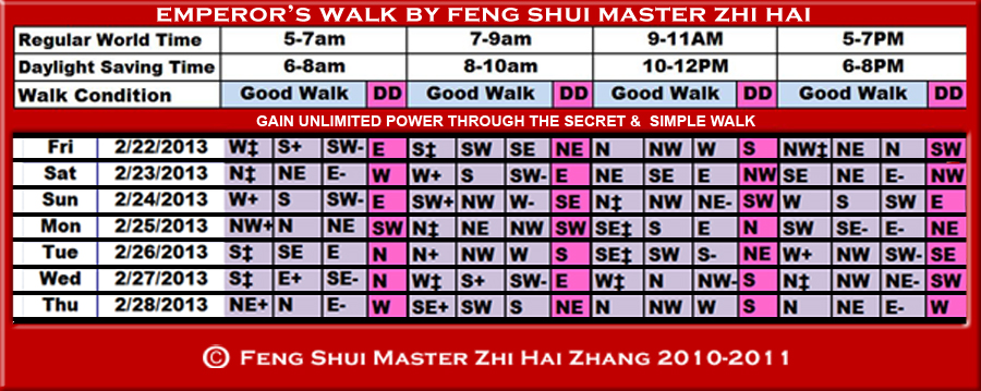 Week-begin 02-15-2013-Emperors-Walk-by-fengshui-Master-ZhiHai