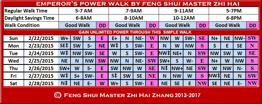 Week begin 02-22-2015 Daytime Feng Shui Emperors Walk by Feng Shui Master ZhiHai