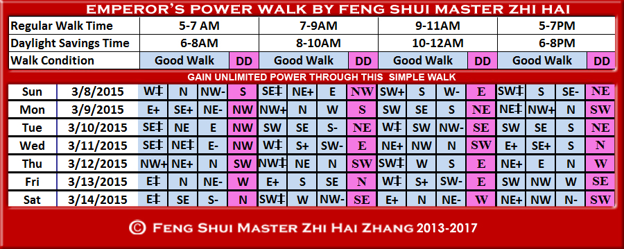 Week begin 03-08-2015 Daytime Feng Shui Emperors Walk by Feng Shui Master ZhiHai