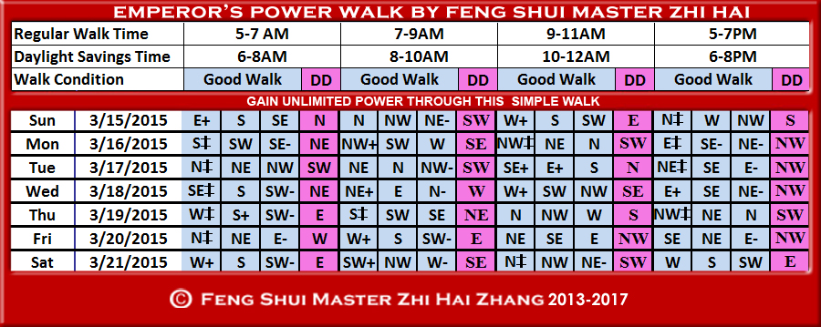 Week begin 03-15-2015 Daytime Feng Shui Emperors Walk by Feng Shui Master ZhiHai