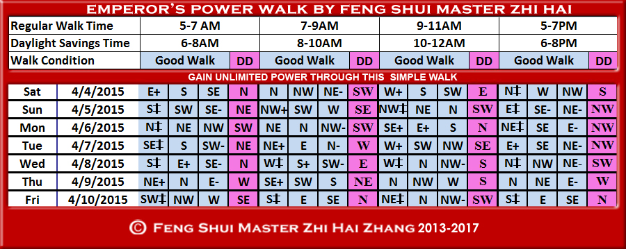 Week begin 04-04-2015 Daytime Feng Shui Emperors Walk by Feng Shui Master ZhiHai