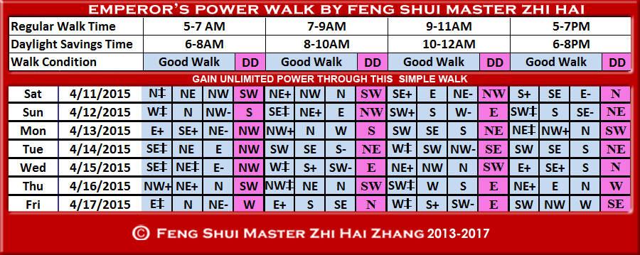 Week begin 04-11-2015 Daytime Feng Shui Emperors Walk by Feng Shui Master ZhiHai