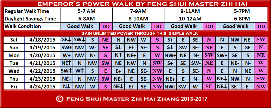 Week begin 04-18-2015 Daytime Feng Shui Emperors Walk by Feng Shui Master ZhiHai