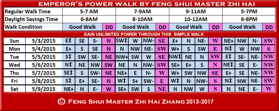 Week begin 05-03-2015 Daytime Feng Shui Emperors Walk by Feng Shui Master ZhiHai