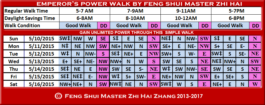 Week begin 05-10-2015 Daytime Feng Shui Emperors Walk by Feng Shui Master ZhiHai