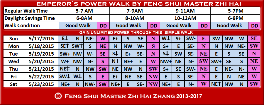 Week begin 05-17-2015 Daytime Feng Shui Emperors Walk by Feng Shui Master ZhiHai