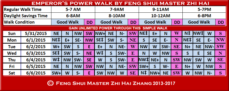 Week begin 05-31-2015 Daytime Feng Shui Emperors Walk by Feng Shui Master ZhiHai