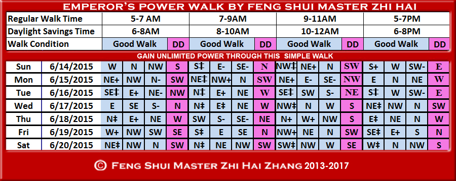 Week begin 06-14-2015 Daytime Feng Shui Emperors Walk by Feng Shui Master ZhiHai