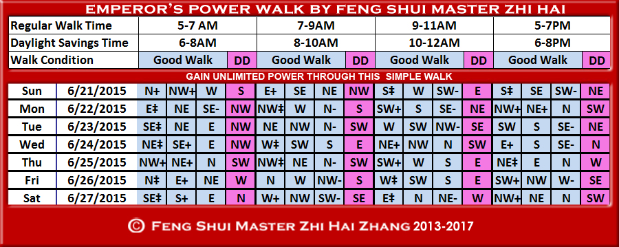 Week begin 06-21-2015 Daytime Feng Shui Emperors Walk by Feng Shui Master ZhiHai