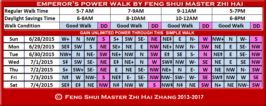 Week begin 06-28-2015 Daytime Feng Shui Emperors Walk by Feng Shui Master ZhiHai