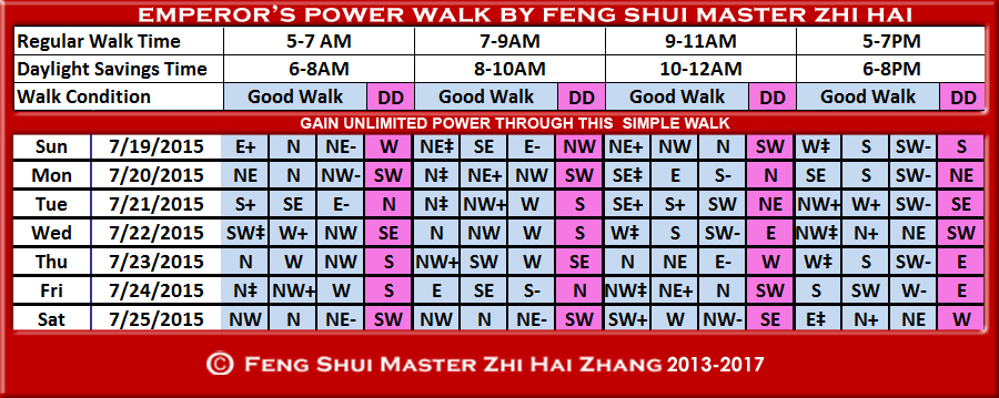 Week-begin-07-19-2015-Emperors-Walk-by-Feng-Shui-Master-ZhiHai.jpg