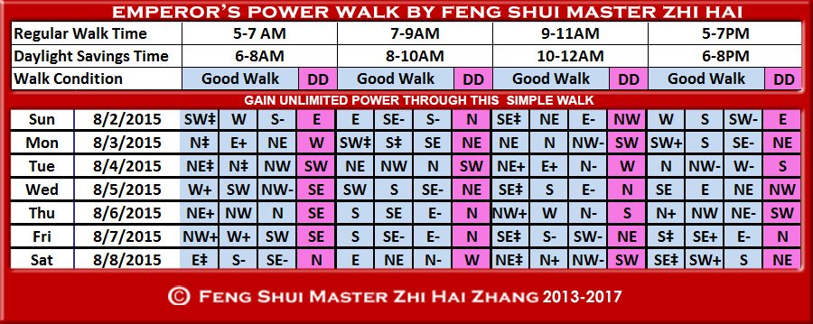 Week-begin-08-02-2015-Emperors-Walk-by-Feng-Shui-Master-ZhiHai.jpg