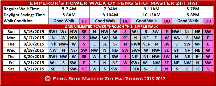 Week-begin-08-16-2015-Emperors-Walk-by-Feng-Shui-Master-ZhiHai.jpg