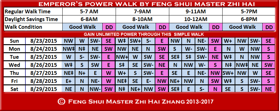 Week-begin-08-23-2015-Emperors-Walk-by-Feng-Shui-Master-ZhiHai.jpg