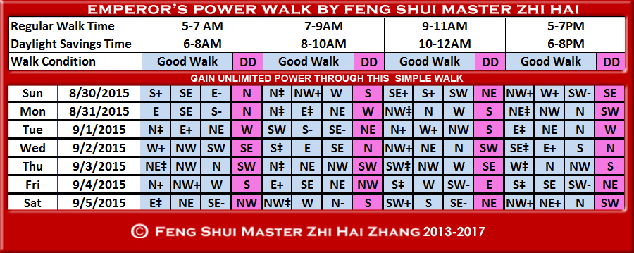 Week-begin-08-30-2015-Emperors-Walk-by-Feng-Shui-Master-ZhiHai.jpg