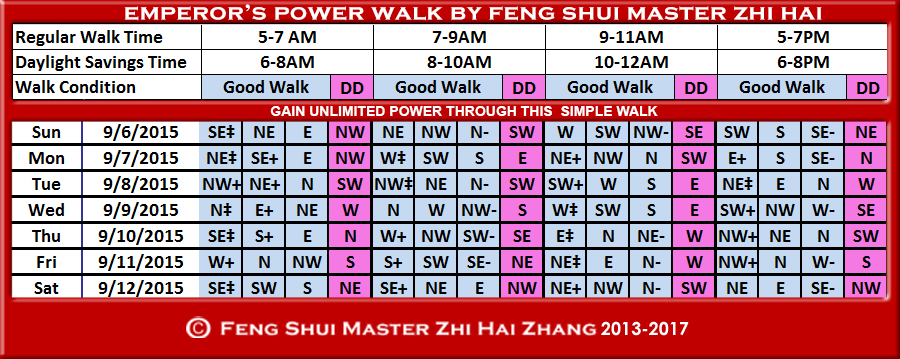 Week-begin-09-06-2015-Emperors-Walk-by-Feng-Shui-Master-ZhiHai.jpg