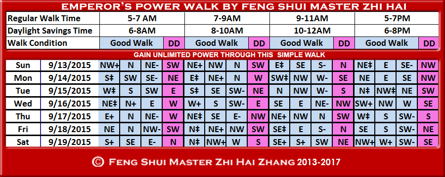 Week-begin-09-13-2015-Emperors-Walk-by-Feng-Shui-Master-ZhiHai.jpg