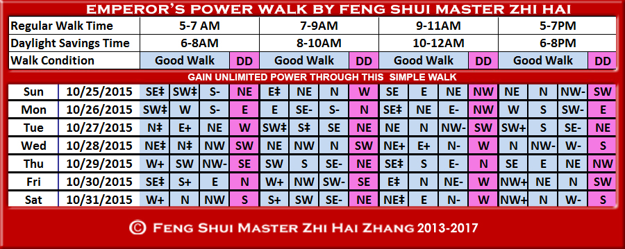 Week-begin-10-25-2015-Emperors-Walk-by-Feng-Shui-Master-ZhiHai.jpg