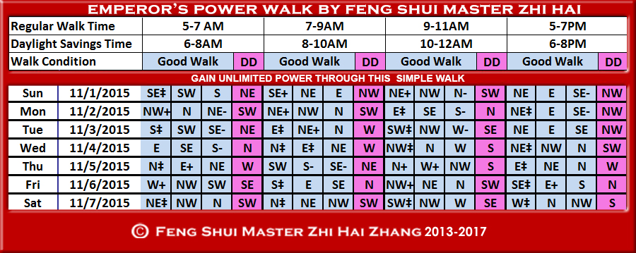 Week-begin-11-10-2015-Emperors-Walk-by-Feng-Shui-Master-ZhiHai.jpg