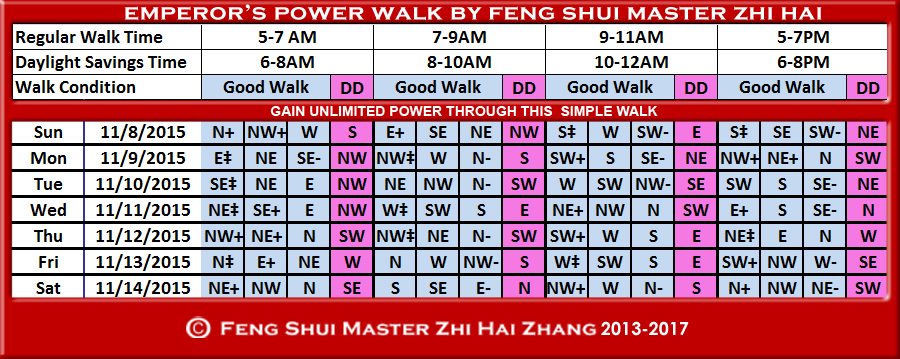 Week-begin-11-08-2015-Emperors-Walk-by-Feng-Shui-Master-ZhiHai.jpg