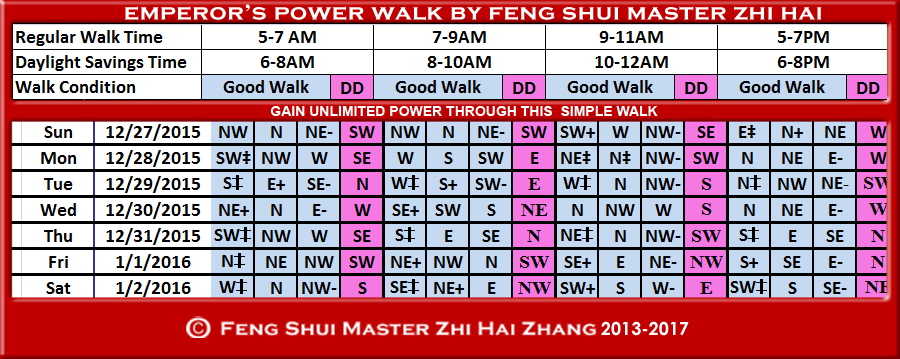 Week-begin-12-27-2015-Emperors-Walk-by-Feng-Shui-Master-ZhiHai.jpg