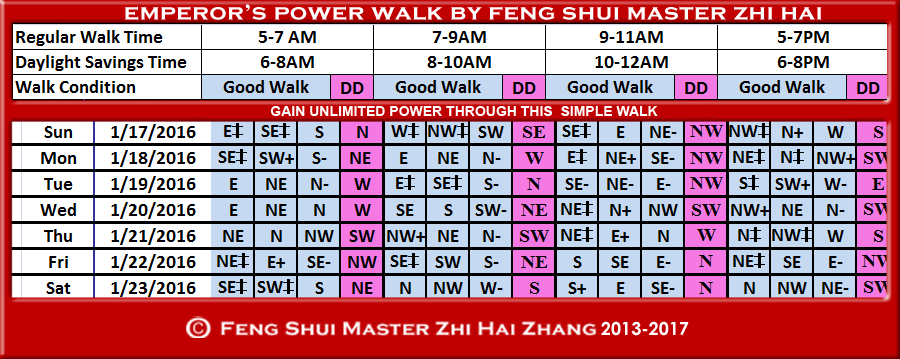 Week-begin-01-17-2016-Emperors-Walk-by-Feng-Shui-Master-ZhiHai.jpg