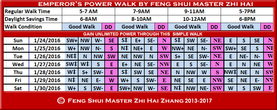 Week-begin-01-24-2016-Emperors-Walk-by-Feng-Shui-Master-ZhiHai.jpg