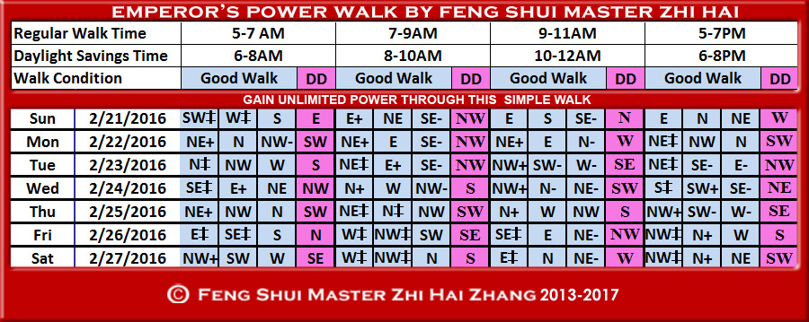 Week-begin-02-21-2016-Emperors-Walk-by-Feng-Shui-Master-ZhiHai.jpg