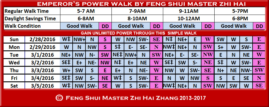 Week-begin-02-28-2016-Emperors-Walk-by-Feng-Shui-Master-ZhiHai.jpg