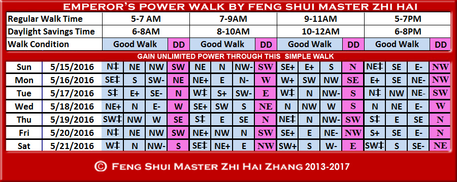 Week-begin-05-15-2016-Emperors-Walk-by-Feng-Shui-Master-ZhiHai.jpg