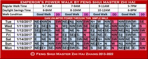 Week-begin-01-16-2017-Emperors-Power-Walk-by-Feng-Shui-Master-ZhiHai.jpg