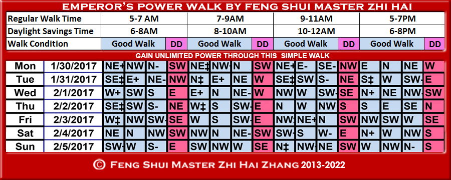 Week-begin-01-30-2017-Emperors-Power-Walk-by-Feng-Shui-Master-ZhiHai.jpg