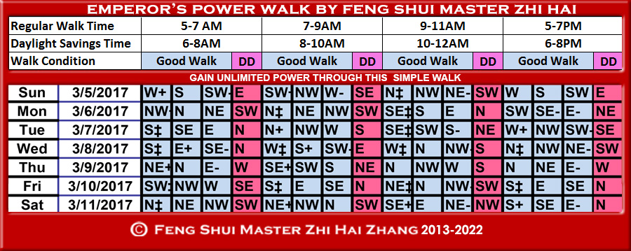 Week-begin-03-05-2017-Emperors-Power-Walk-by-Feng-Shui-Master-ZhiHai.jpg