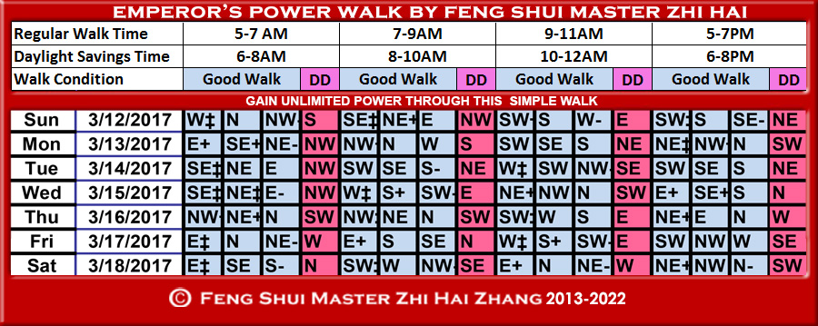 Week-begin-03-12-2017-Emperors-Power-Walk-by-Feng-Shui-Master-ZhiHai.jpg