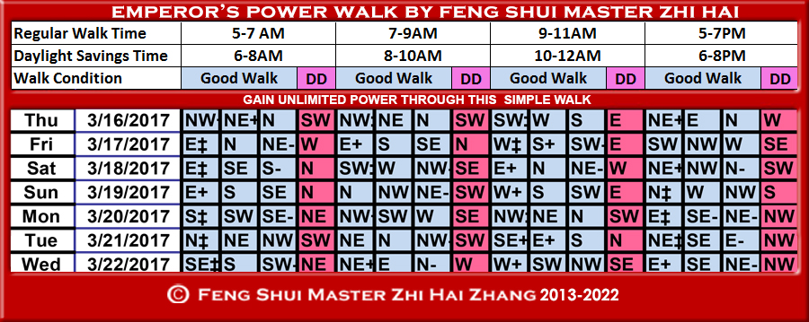 Week-begin-03-16-2017-Emperors-Power-Walk-by-Feng-Shui-Master-ZhiHai.jpg