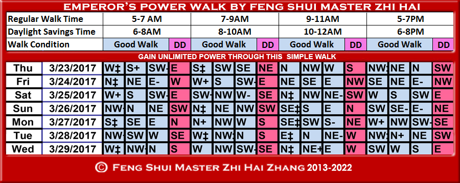 Week-begin-03-23-2017-Emperors-Power-Walk-by-Feng-Shui-Master-ZhiHai.jpg