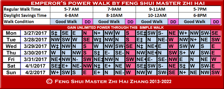 Week-begin-03-27-2017-Emperors-Power-Walk-by-Feng-Shui-Master-ZhiHai.jpg