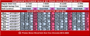 Week-begin-04-17-2017-Emperors-Power-Walk-by-Feng-Shui-Master-ZhiHai.jpg