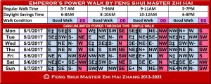 Week-begin-05-01-2017-Emperors-Power-Walk-by-Feng-Shui-Master-ZhiHai.jpg