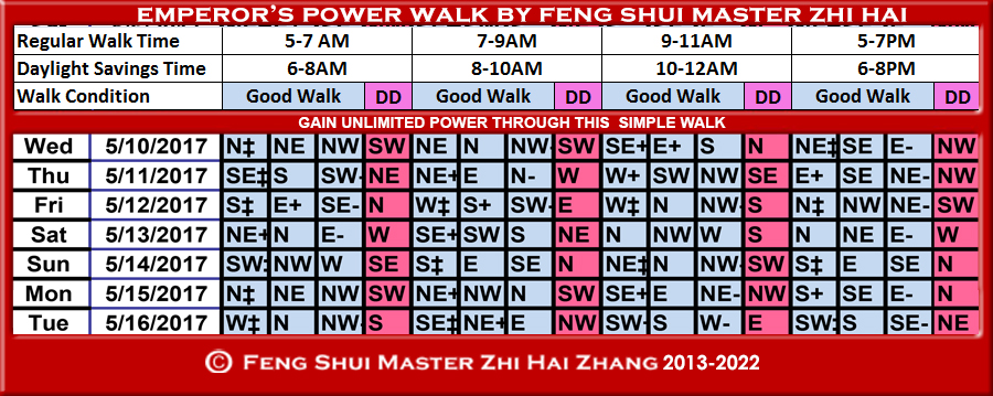 Week-begin-05-10-2017-Emperors-Power-Walk-by-Feng-Shui-Master-ZhiHai.jpg