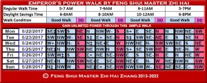 Week-begin-05-22-2017-Emperors-Power-Walk-by-Feng-Shui-Master-ZhiHai.jpg