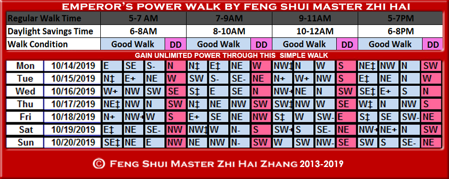 Week-begin-10-14-2019-Emperors-Power-Walk-by-Feng-Shui-Master-ZhiHai.jpg