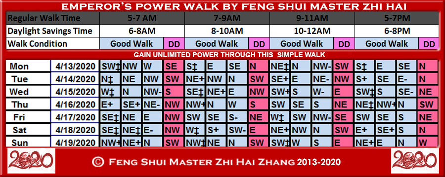 Week-begin-04-13-2020-Emperors-Power-Walk-by-Feng-Shui-Master-ZhiHai.jpg