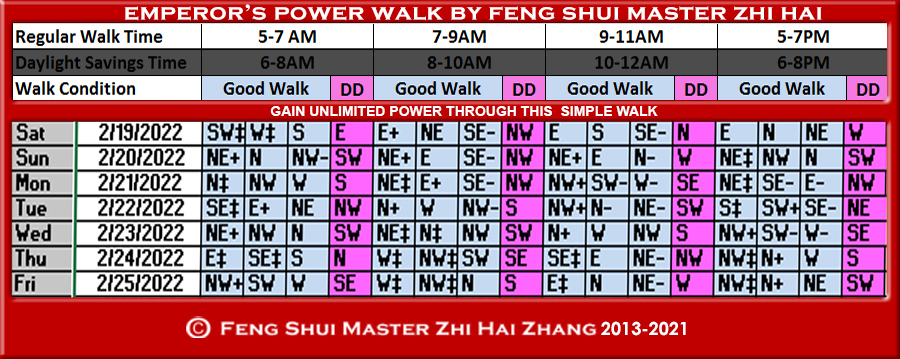 Week-begin-02-19-2022-Emperors-Power-Walk-by-Feng-Shui-Master-ZhiHai.jpg