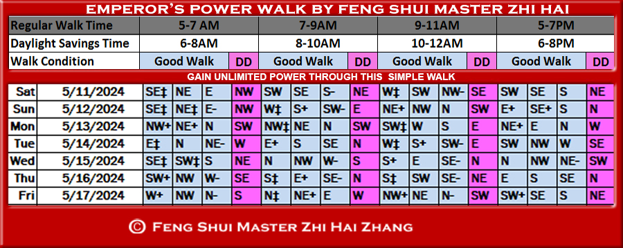 Week-begin-05-11-2024-Emperors-Feng-Shui-Power-Walk-by-Feng-Shui-Master-ZhiHai.jpg