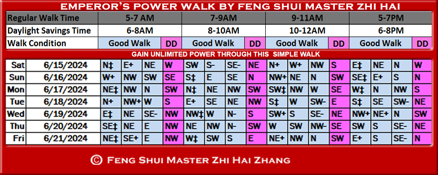 Week-begin-06-15-2024-Emperors-Feng-Shui-Power-Walk-by-Feng-Shui-Master-ZhiHai.jpg