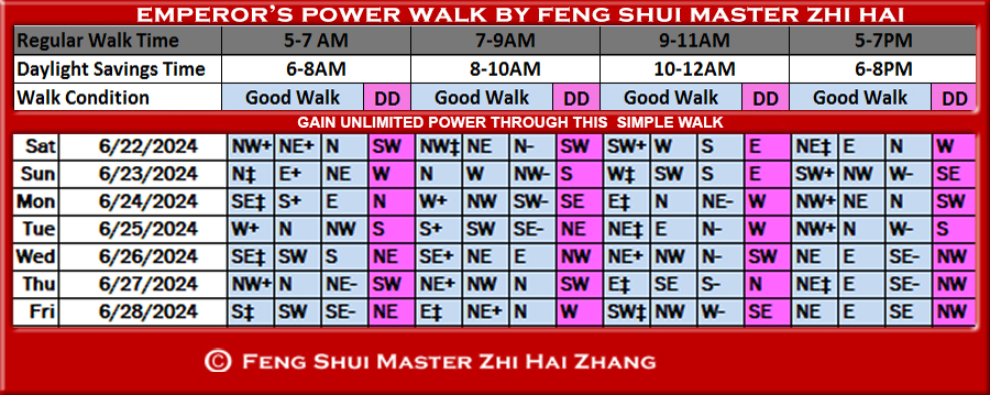 Week-begin-06-22-2024-Emperors-Feng-Shui-Power-Walk-by-Feng-Shui-Master-ZhiHai.jpg