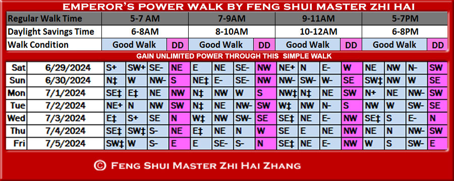 Week-begin-06-29-2024-Emperors-Feng-Shui-Power-Walk-by-Feng-Shui-Master-ZhiHai.jpg