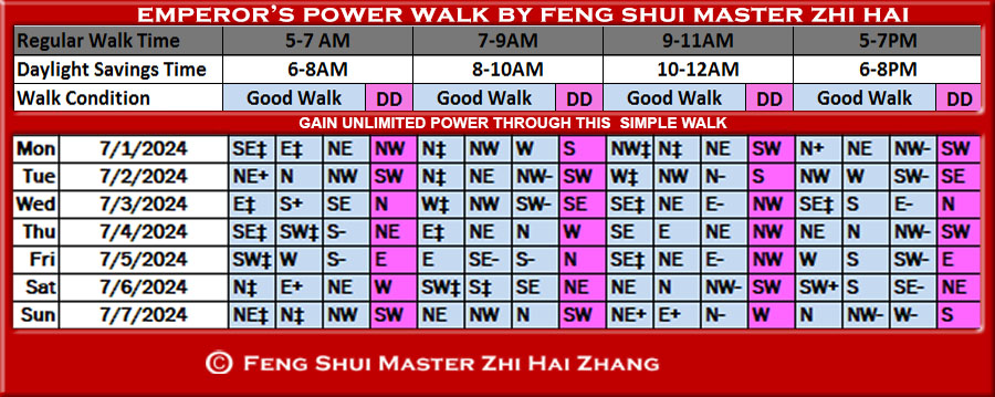 Week-begin-07-06-2024-Emperors-Feng-Shui-Power-Walk-by-Feng-Shui-Master-ZhiHai.jpg