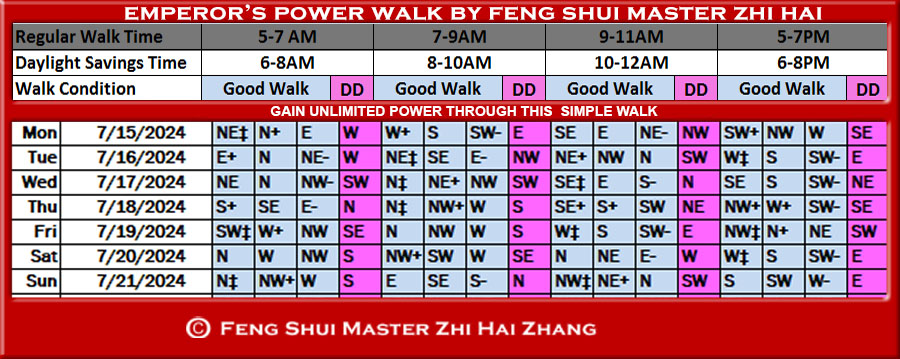 Week-begin-07-15-2024-Emperors-Feng-Shui-Power-Walk-by-Feng-Shui-Master-ZhiHai.jpg